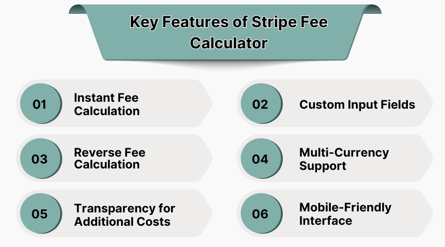 Key Features of Stripe Fee Calculator